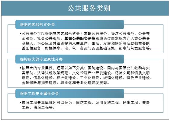 2019年中国各公共服务机构供给分析[图]_智研咨询
