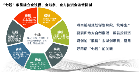 中建政研破解地方经济发展“混沌”之困的实践探索