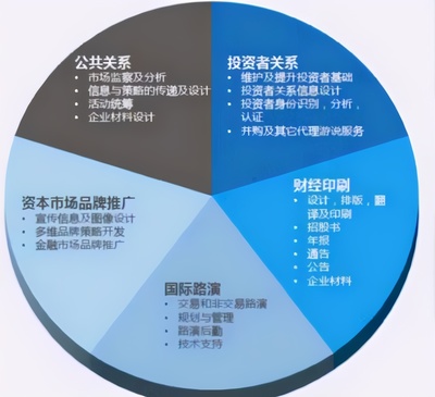 建皓财经推荐纪元控股幕僚长张铭博士分享何学林品牌策划个人IP及企业运营方案