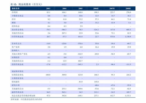 st弘高 关于延期回复深圳证券交易所问询函的公告