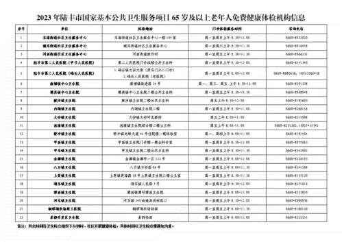 国家基本公共卫生服务项目老年人健康管理服务12问12答